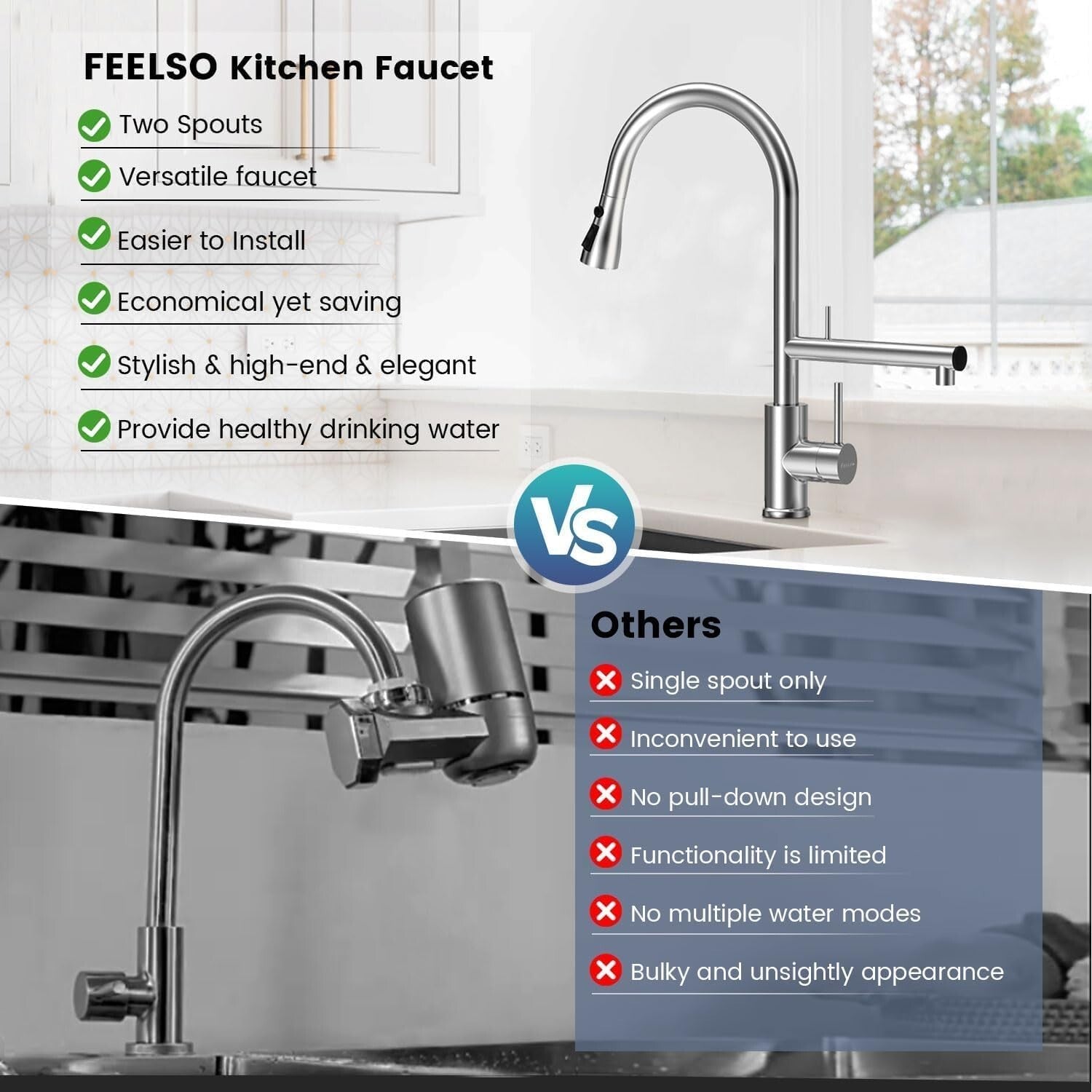 Filter Water Kitchen Faucet with Pull down Sprayer, Brushed Nickel Stainless