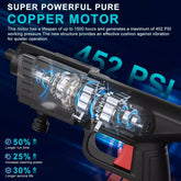 Portable Cordless Electric High Pressure Water Spray Gun Car Washer Cleaner Tool