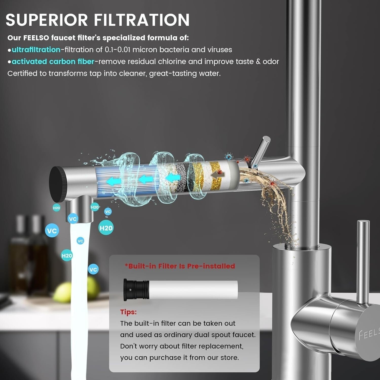 Filter Water Kitchen Faucet with Pull down Sprayer, Brushed Nickel Stainless