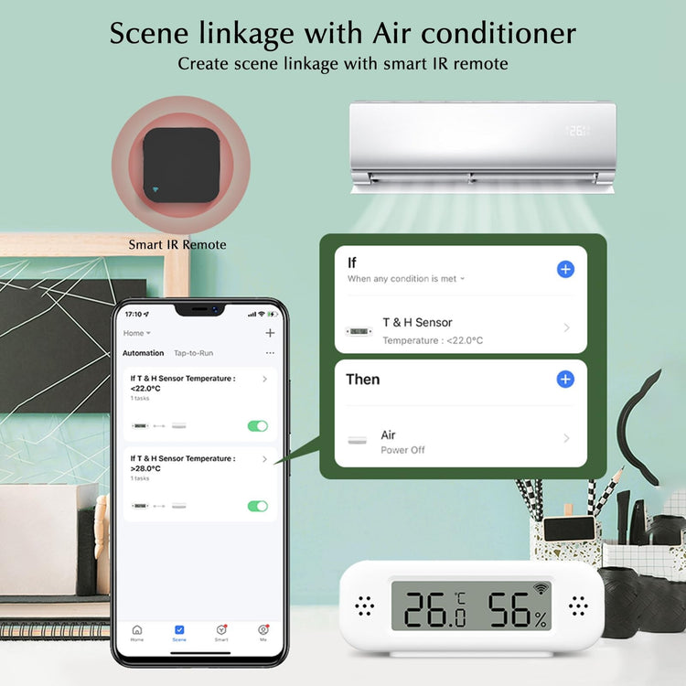 Wifi Thermometer, Humidity Meter with Smart Alert and Data Storage, Temperatu...